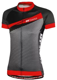 ملابس و احذية رياضية فى سويسرا