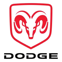 دودج فى سويسرا